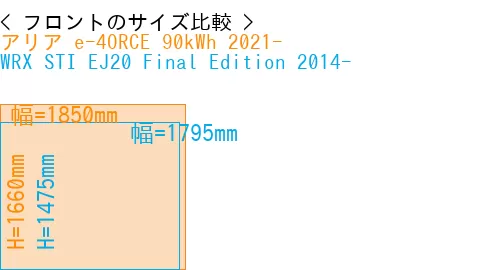#アリア e-4ORCE 90kWh 2021- + WRX STI EJ20 Final Edition 2014-